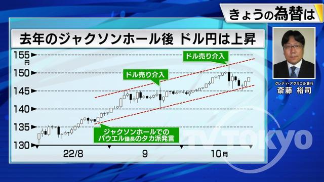 2023年08月28日 画像1