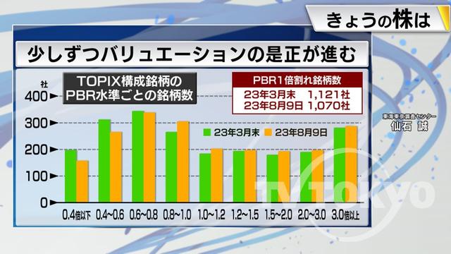 2023年08月16日 画像2