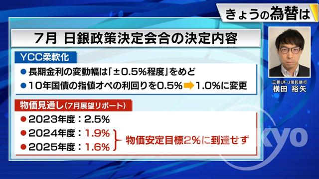 2023年08月14日 画像1