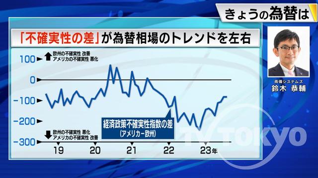 2023年08月17日 画像2