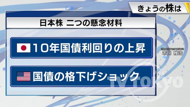 2023年08月07日 画像3