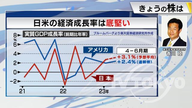 2023年08月04日 画像5