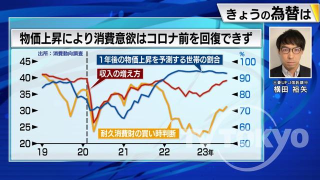 2023年08月14日 画像3