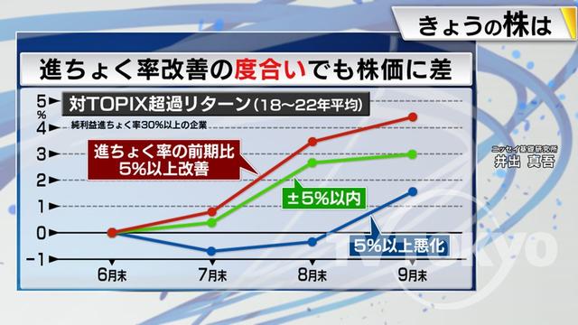 2023年08月14日 画像5