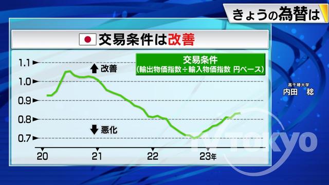 2023年08月30日 画像2