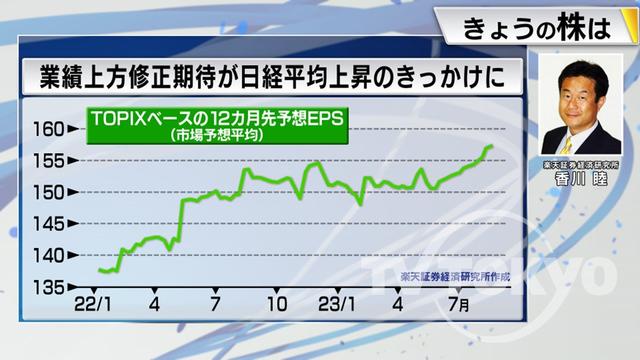 2023年08月30日 画像7