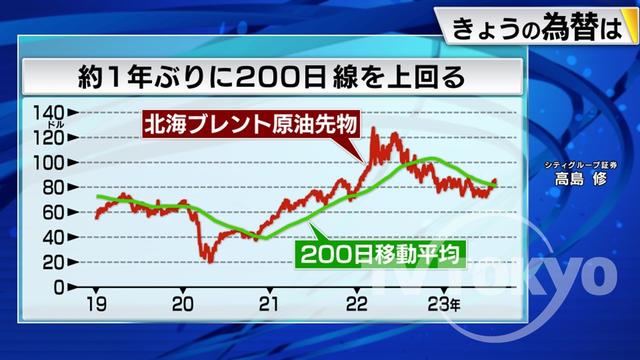 2023年08月09日 画像4