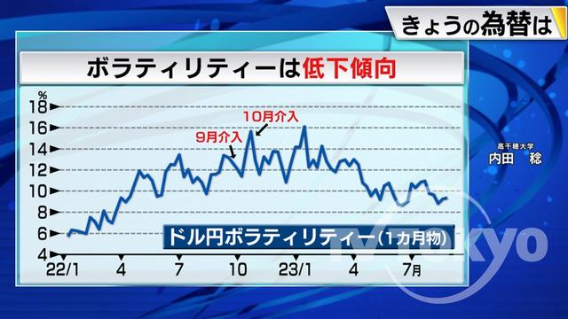 2023年08月30日 画像1