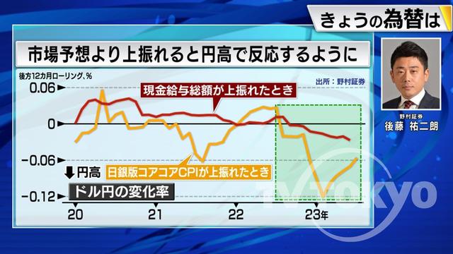 2023年08月25日 画像2