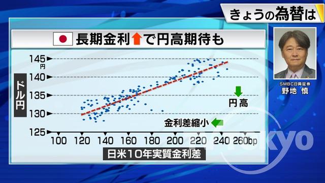 2023年08月07日 画像1