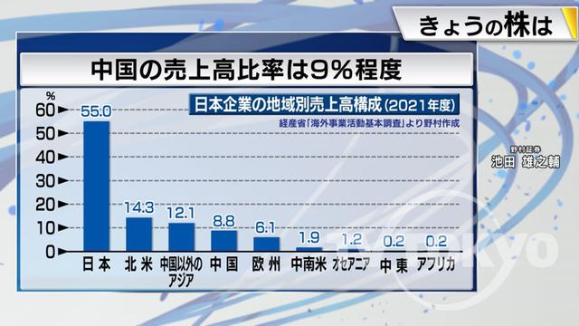 2023年08月23日 画像5