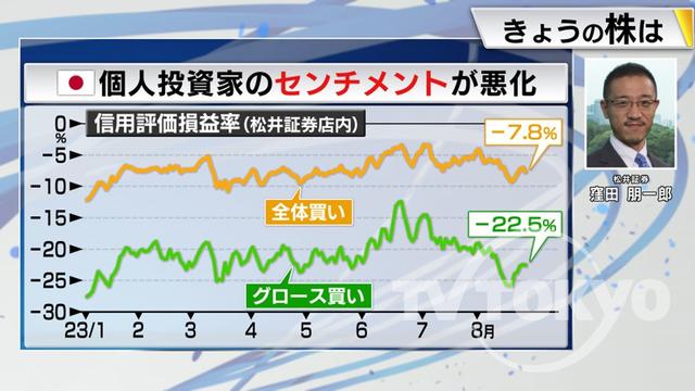 2023年08月29日 画像6