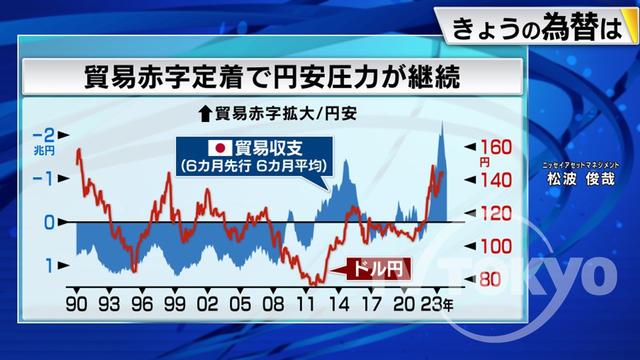 2023年08月15日 画像1