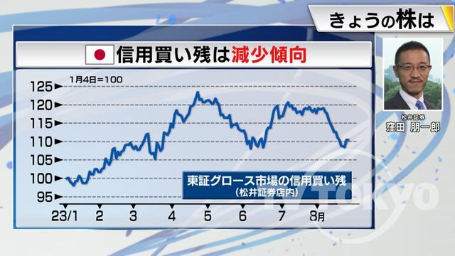 2023年08月29日 画像7