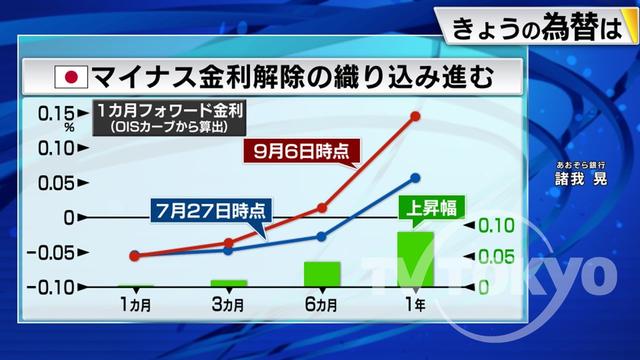 2023年09月08日 画像2