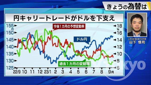 2023年09月15日 画像1