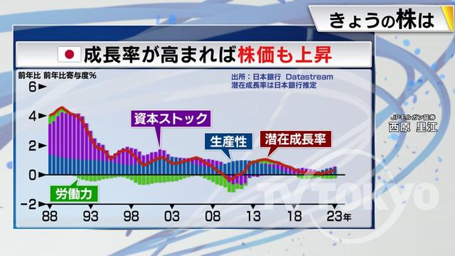 2023年09月07日 画像5