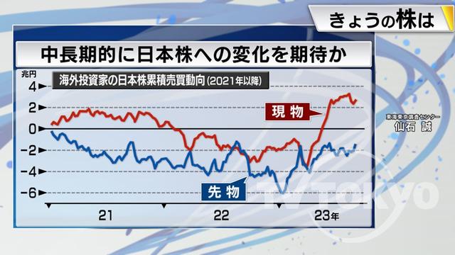 2023年09月15日 画像3