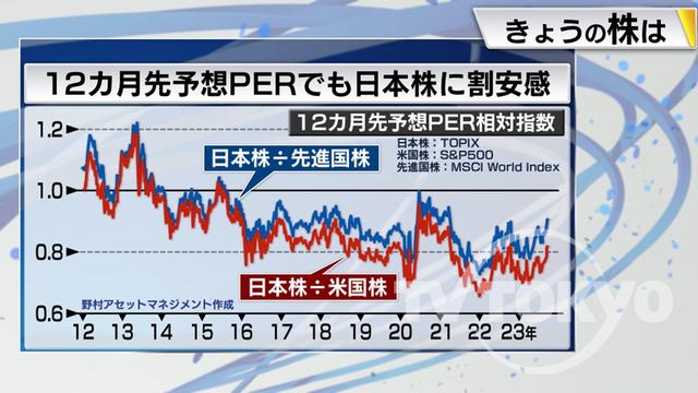 2023年09月28日 画像6