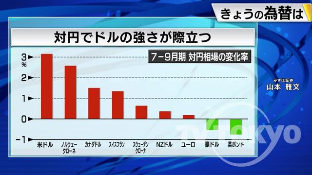 2023年09月27日 画像1