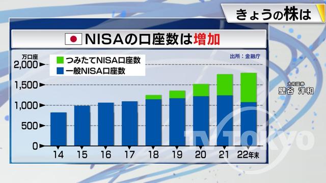 2023年09月19日 画像3