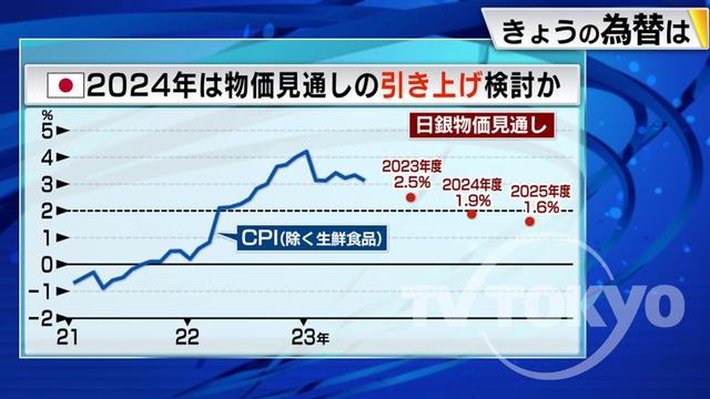 2023年09月08日 画像3