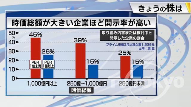 2023年09月11日 画像3