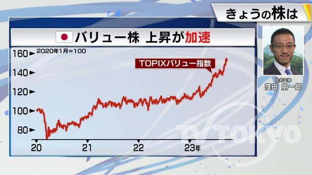 2023年09月25日 画像5