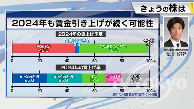 2023年09月29日 画像5