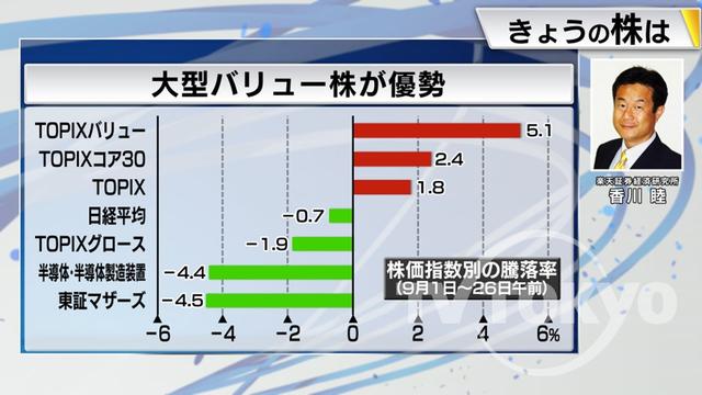 2023年09月27日 画像5