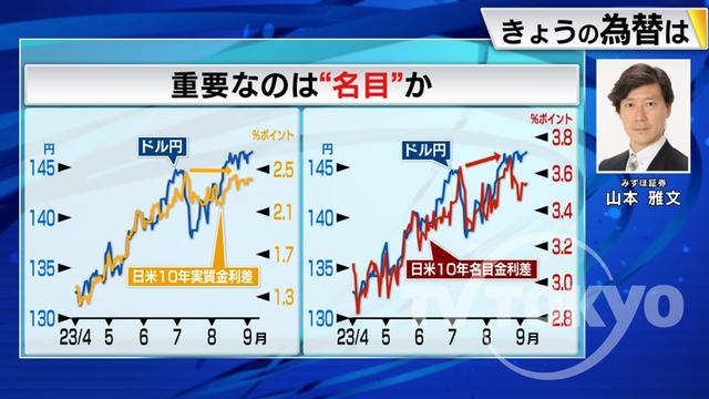 2023年09月06日 画像3