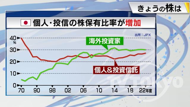 2023年09月19日 画像6