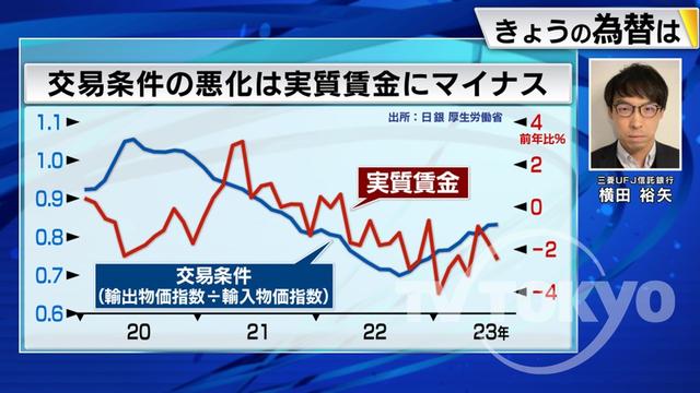 2023年09月13日 画像3