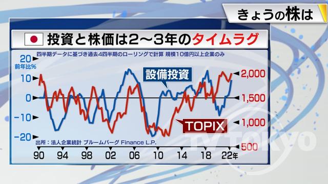 2023年09月07日 画像7