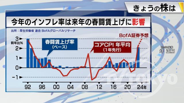 2023年09月13日 画像4