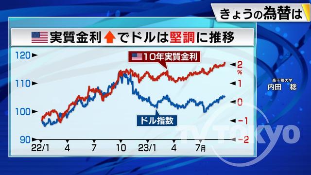 2023年09月25日 画像1