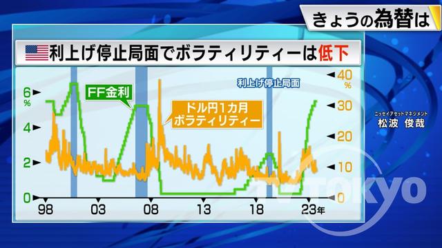 2023年09月12日 画像2