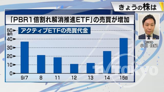 2023年09月20日 画像5