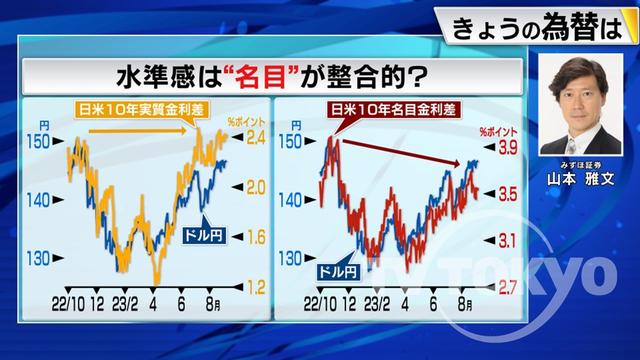 2023年09月06日 画像2