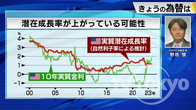 2023年09月04日 画像3