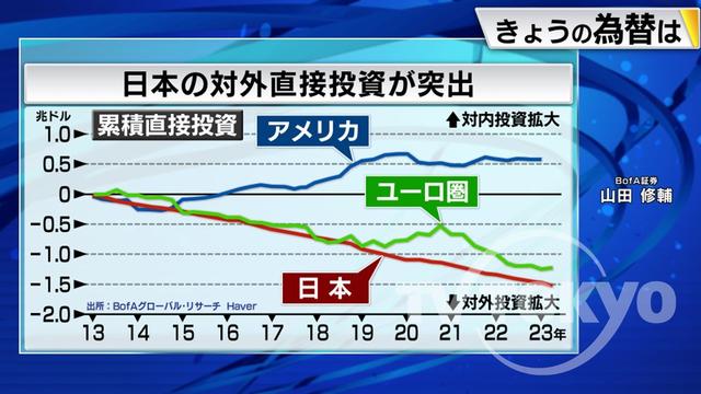 2023年09月20日 画像2