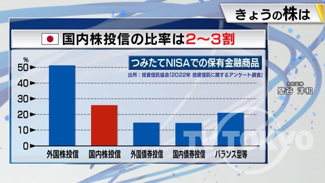 2023年09月19日 画像5