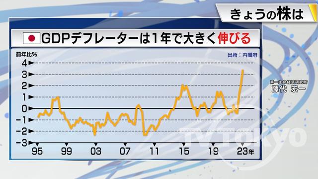 2023年09月06日 画像5