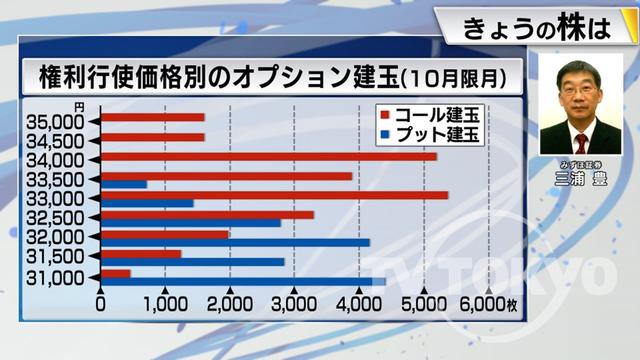 2023年09月08日 画像8