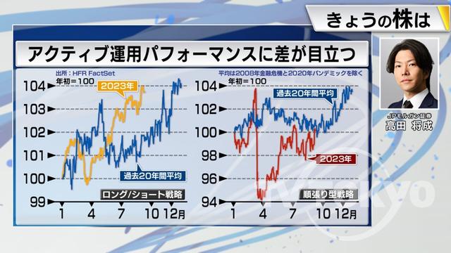 2023年09月12日 画像5