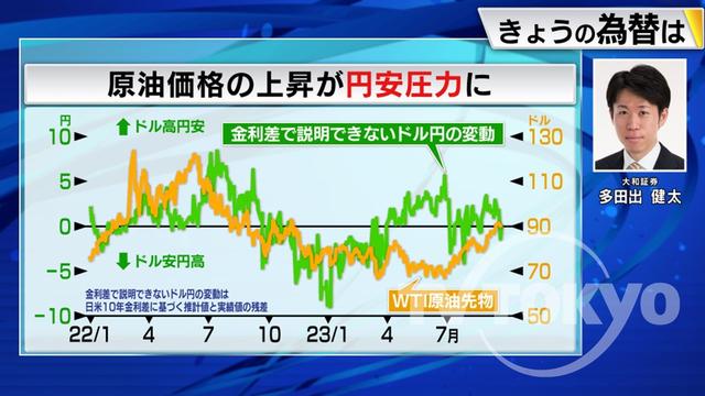 2023年09月26日 画像2