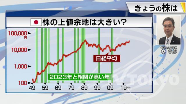 2023年09月14日 画像4