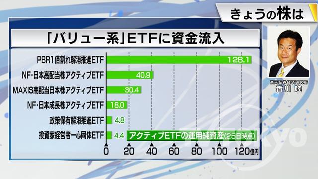 2023年09月27日 画像7