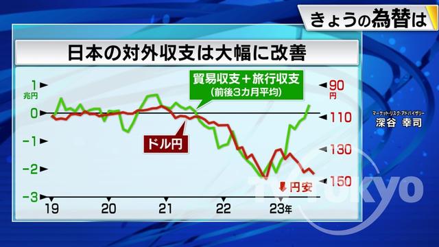 2023年09月05日 画像2