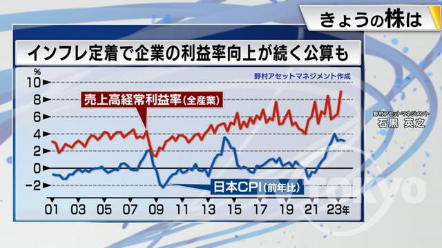 2023年09月28日 画像5